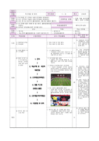 아동 수업 지도안 경쟁활동 필드형 경쟁 축구축구의 기초 기능 익히기-3