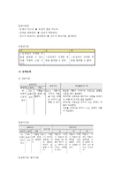 국어과 평가문항 출제 말하기 문장과 문장의 연결관계를 파악하며 들을 수 있다-9