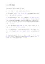 함수와 그래프 교육과정 비교조사-2