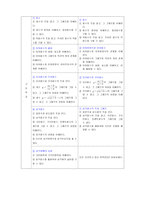 함수와 그래프 교육과정 비교조사-3