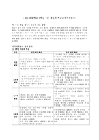 연간 계획서 BS초등학교 5학년 1반 체육과 학급 교육과정 편성-1
