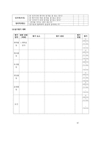 연간 계획서 BS초등학교 5학년 1반 체육과 학급 교육과정 편성-13