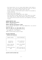 구성주의 유아 과학교육과정 모델-2