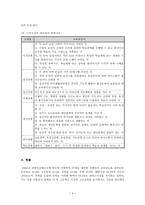 학교 사회사업1-4