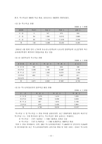 학교 사회사업1-6