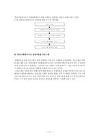 학교 사회사업1-17