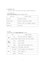 평생교육프로그램 개발론 학습내용 교육방법 학습매체 선정 프로그램 내용 선정 및 조직-6