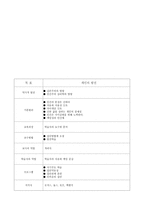 인본주의 성인교육-6