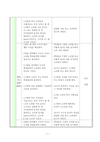 일본어과 교수학습 지도안 일본어과 연구수업 문자와 발음-7