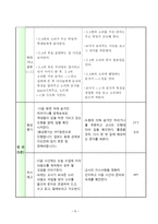 일본어과 교수학습 지도안 일본어과 연구수업 문자와 발음-9