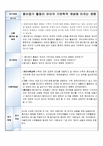 논문 요약 종이접기 활동이 유아의 기하학적 개념에 미치는 영향-1