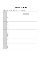 신입사원 교육프로그램 기획안 유치원 교사-1