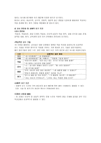 체육교재 교육론 체육 탐구수업모형-6