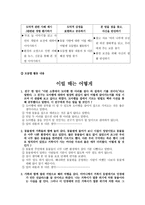 도덕 벤담 과밀의 공리주의-4