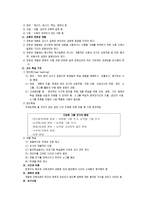 학교교육과정 개발의 실제2-7