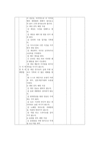 사이버 문화와 윤리 사이버 중독 교육방안-3