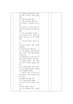 사이버 문화와 윤리 사이버 중독 교육방안-4