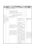 도덕과 교수 학습안 갈등을 대화로 풀어가는 삶 갈등의 의미와 대화의 중요성 알기-7