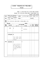 도덕과 수업모형 교수학습활동 지도안 제재명Ⅱ친구 와우 정의 의미 친구와 다툼은 왜 생길까-1