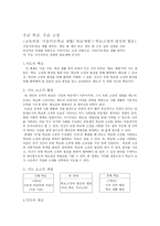 우리 학교 우리 고장-1