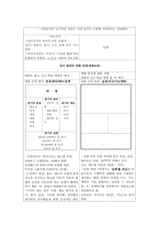 7차 교육과정과 2007 교육과정 내용면과 체제면에서의 비교-3