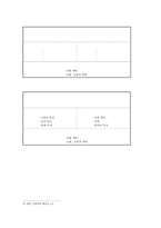 7차 교육과정과 2007 교육과정 내용면과 체제면에서의 비교-7