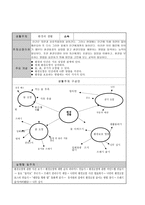 생활주제 유아교육계획안 환경과 생활-1
