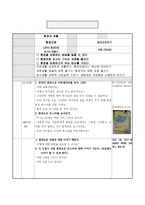생활주제 유아교육계획안 환경과 생활-6