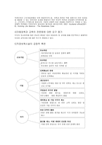 직장보육시설의 문제점과 개선방안-4