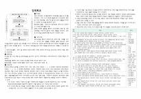 인덕학교 학생회 부모교육-1