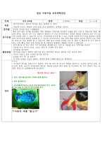일일 아동미술교육계획안-2