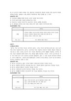 초등 사회과교육과 도덕과 내용 연구-4