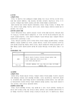 초등 사회과교육과 도덕과 내용 연구-5