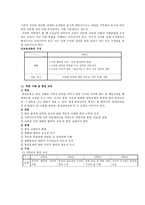 초등 사회과교육과 도덕과 내용 연구-6