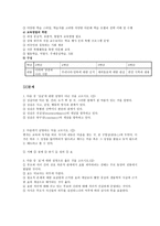 초등 사회과교육과 도덕과 내용 연구-8