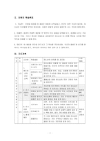 학습 지도안 하나님과 맺은 약속-3