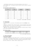 보육시설보육 개념과 필요성 보육시설 분류-14
