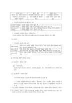 사회과 교육의 정향으로서 시민성의 철학적 기저 비평-2