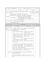 도덕 수업 지도안 이웃과 화목한 생활을 하기 위해 무엇을 해야 하는지-1