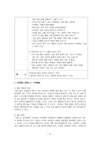 발견 탐구학습 수업 지도안-10