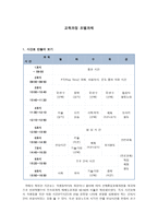 교육과정 조별과제 시간표 작성-1