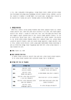 교육과정 조별과제 시간표 작성-2