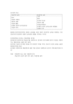 본질주의 교육철학 비판-3