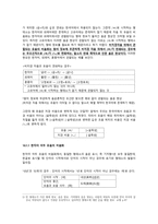 한국어 음운 교육론 비음화와 유음화-3