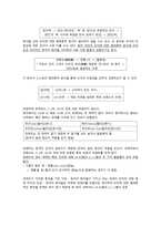 한국어 음운 교육론 비음화와 유음화-5