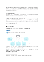 한국어 음운 교육론 비음화와 유음화-7