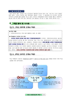 다문화수업 지도안-5