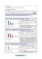 다문화수업 지도안-6