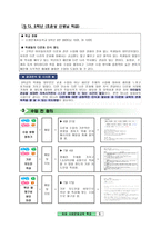 다문화수업 지도안-7
