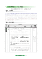다문화수업 지도안-15